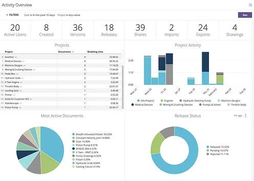 EducationEnterprise_2_Analytics EducationEnterprise_2